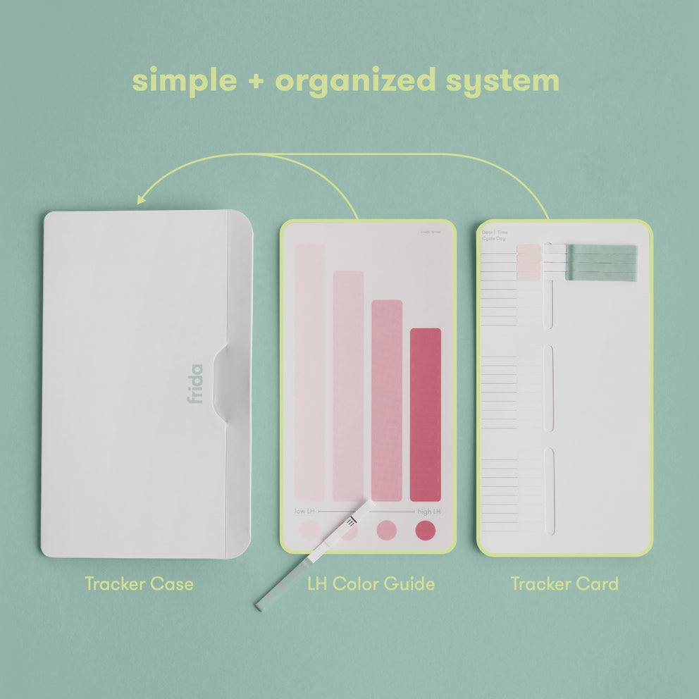 Frida Fertility Ovulation Prediction Test