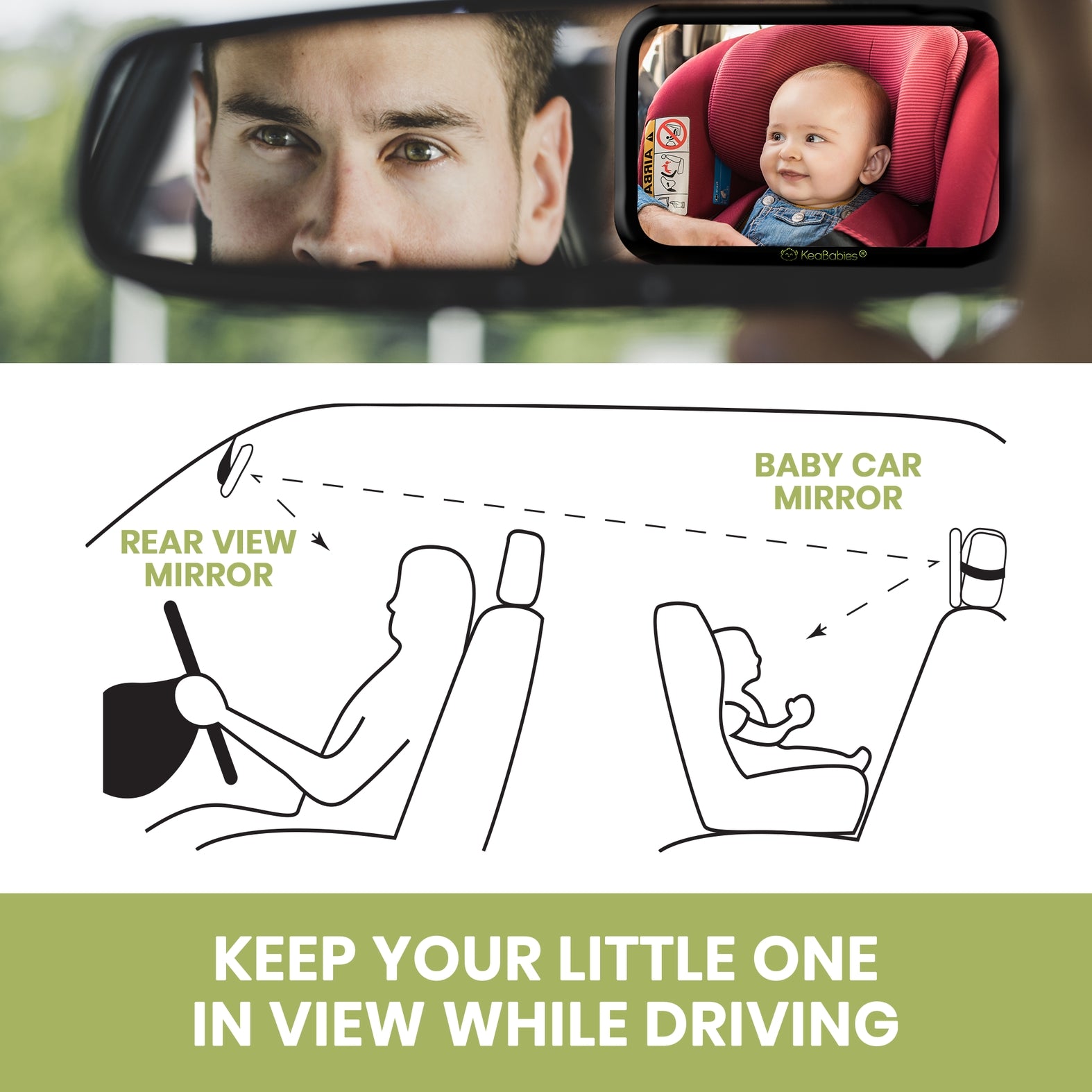 KeaBabies Baby Car Seat Mirror - Sleek Black