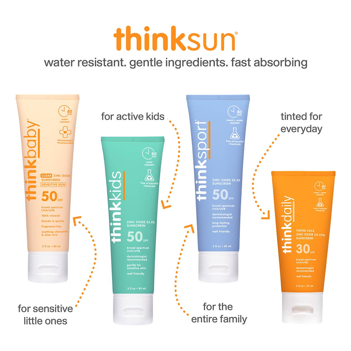 Think - Baby Clear Zinc Sunscreen, Sensitive Skin, SPF 50, 3 oz