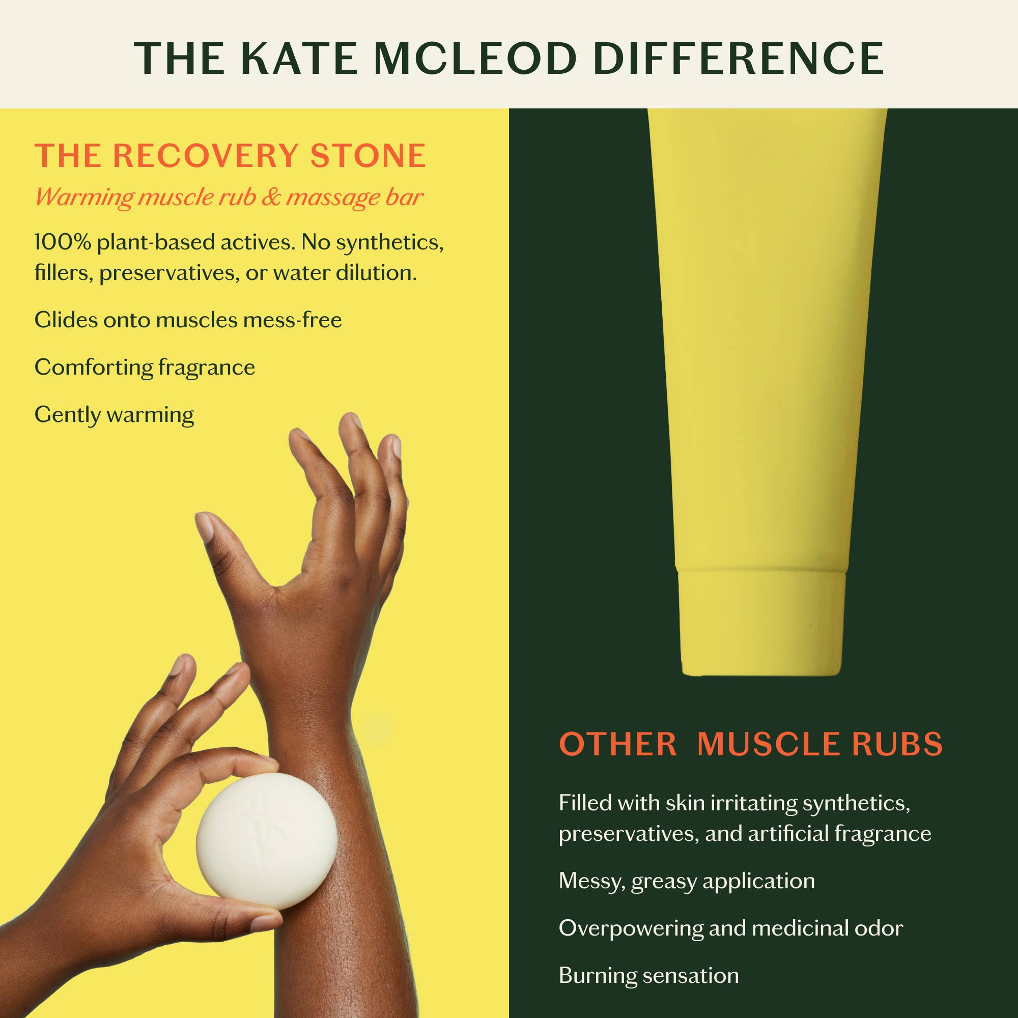 Kate McLeod -  Recovery Stone | Soothing Muscle Balm