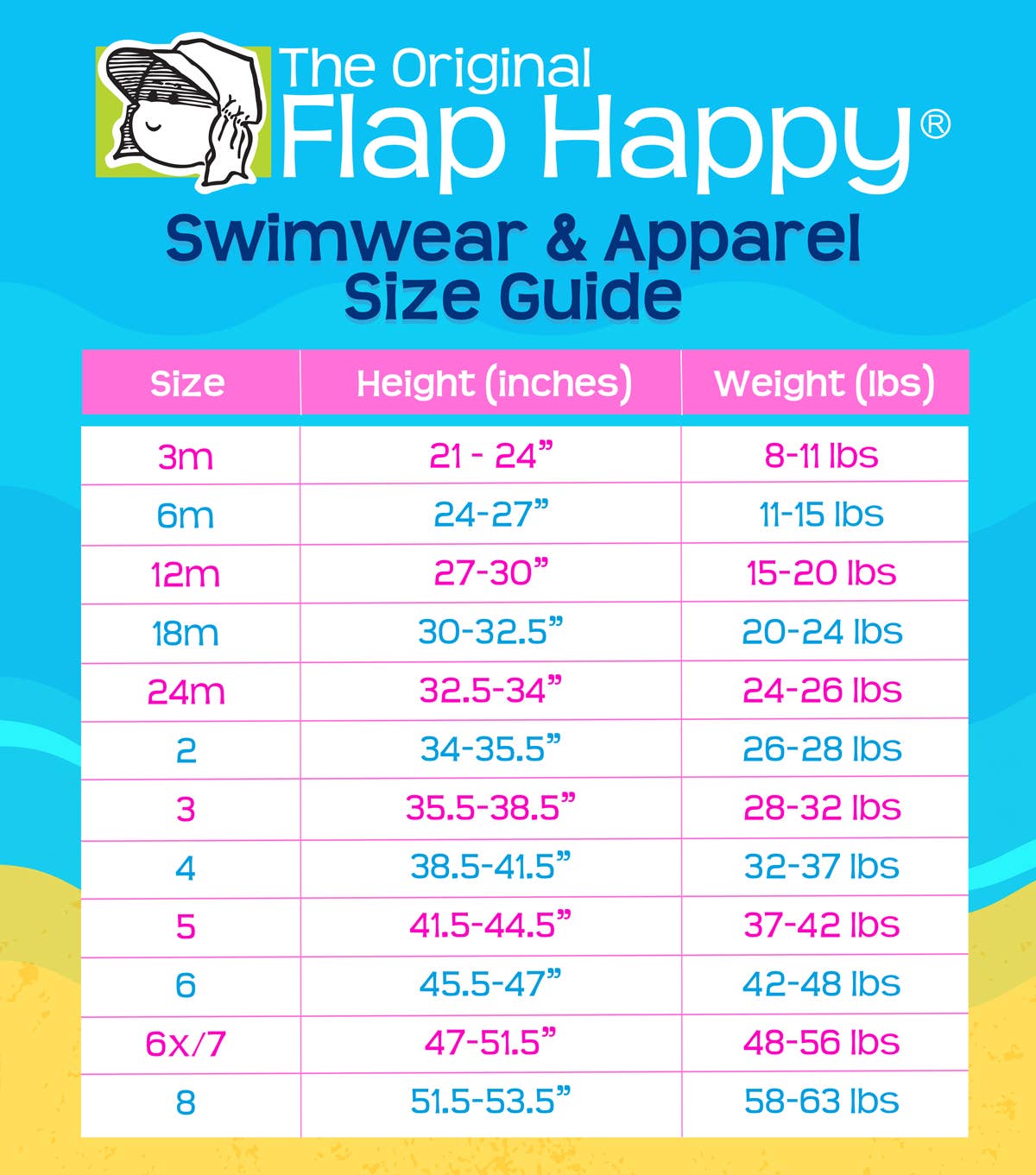 Flap Happy UPF 50+ Graphic Rash Guard Swim Top - Palm Paradise Blue