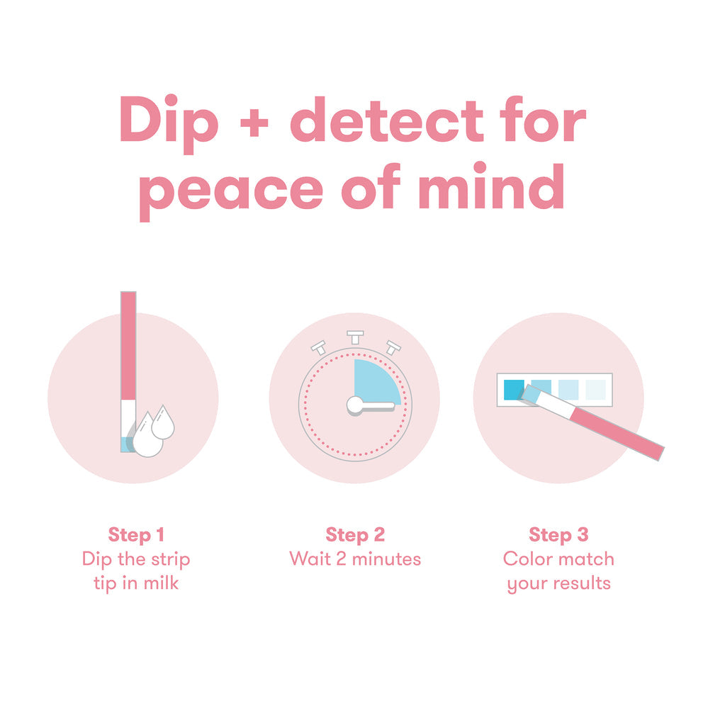 FridaMom Breast Milk Alcohol Test Strips