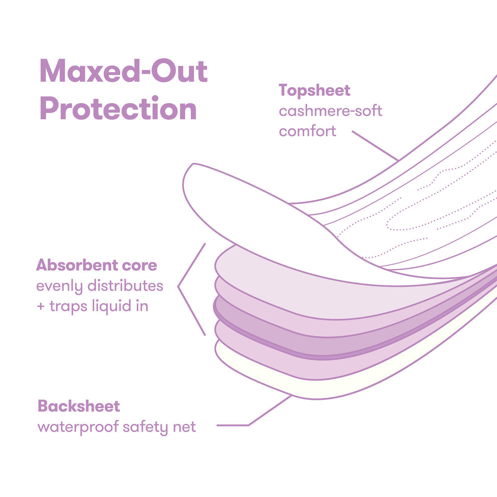 FridaMom Postpartum Catch-All Pads