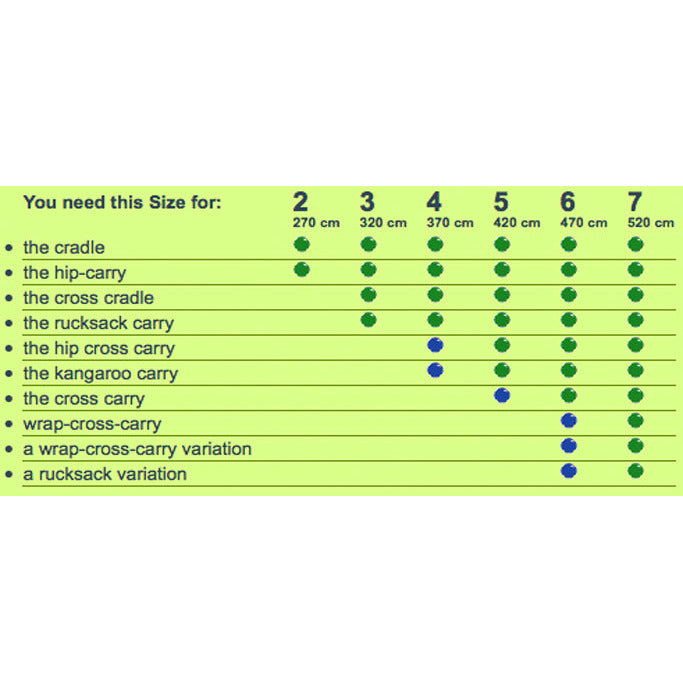 Didymos Woven Wrap - Indio Emerald Baby Carrier Sizing Chart